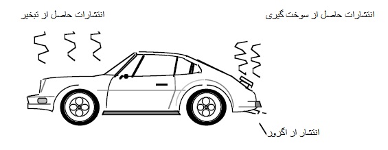 carpoll1