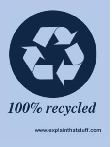 imrecycle6